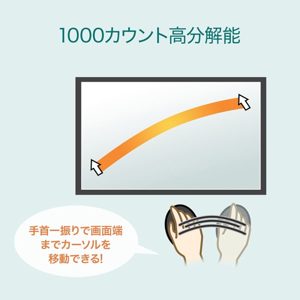 サンワサプライ 有線ブルーLEDマウス ブラック MA-BL3UPBKN 1個(ご注文単位1個)【直送品】