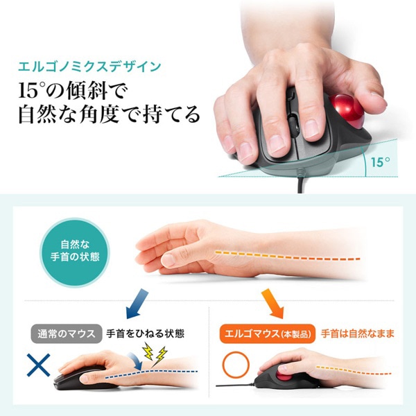 サンワサプライ 有線 トラックボール ブラック MA-TB128BK 1個（ご注文単位1個）【直送品】