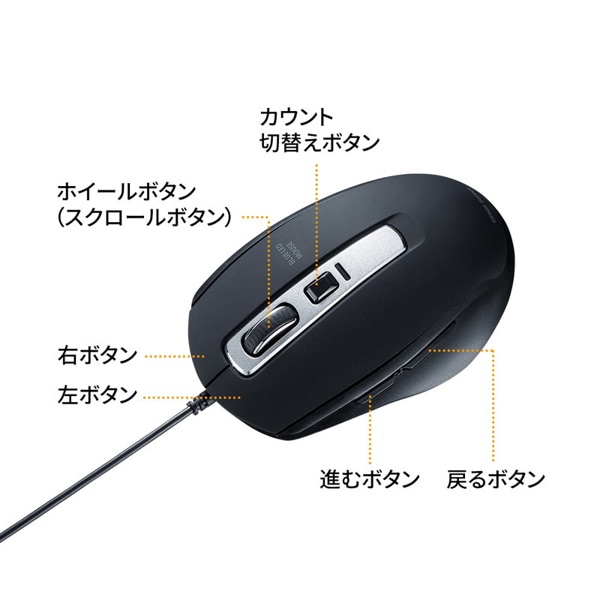 サンワサプライ 静音 有線ブルーLEDマウス 5ボタン ブラック MA-BL163BK 1個（ご注文単位1個）【直送品】