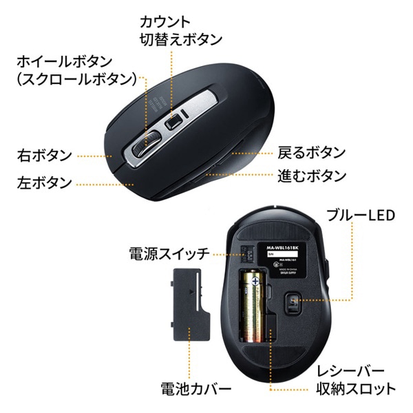 サンワサプライ ワイヤレス ブルーLEDマウス ブラック MA-WBL161BK 1個（ご注文単位1個）【直送品】