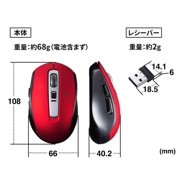 サンワサプライ ワイヤレス ブルーLEDマウス レッド MA-WBL161R 1個（ご注文単位1個）【直送品】