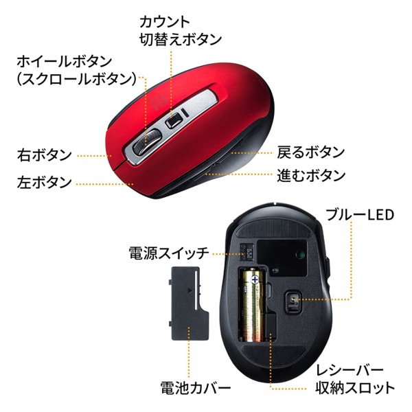 サンワサプライ ワイヤレス ブルーLEDマウス レッド MA-WBL161R 1個（ご注文単位1個）【直送品】
