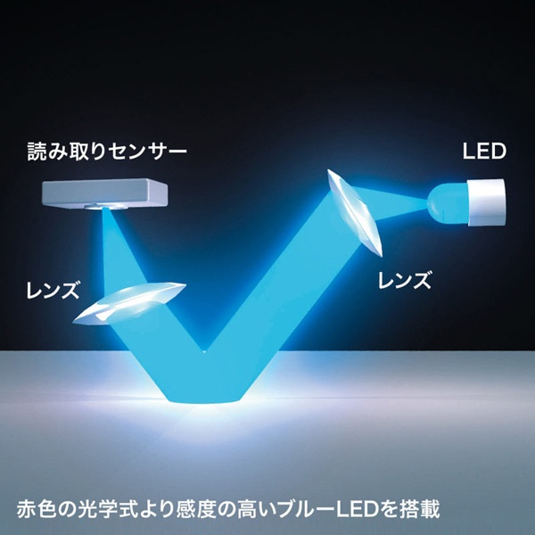 サンワサプライ 静音 ワイヤレス ブルーLEDマウス ブラック MA-WBLC169BK 1個（ご注文単位1個）【直送品】