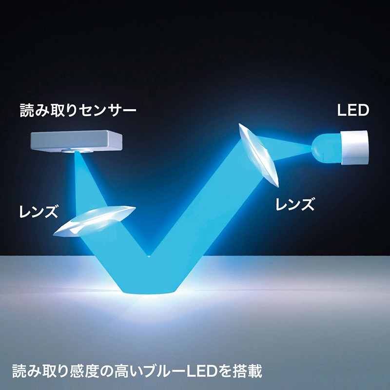 サンワサプライ 静音Bluetooth5.0　ブルーLEDマウス 5ボタン　ブラック MA-BTBL155BK 1個（ご注文単位1個）【直送品】