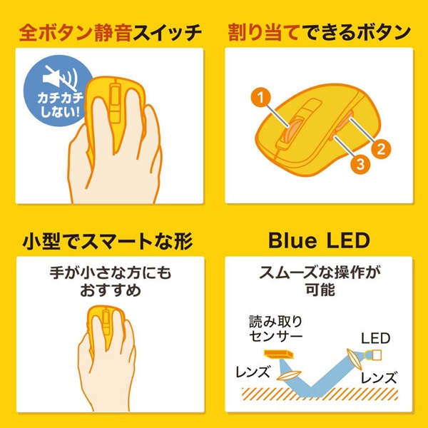 サンワサプライ 静音 ワイヤレス ブルーLEDマウス 5ボタン ブルー MA-WBL153BL 1個（ご注文単位1個）【直送品】