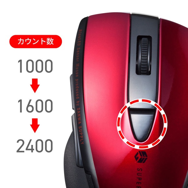サンワサプライ 静音 Bluetooth ブルーLEDマウス レッド MA-BTBL167R 1個（ご注文単位1個）【直送品】