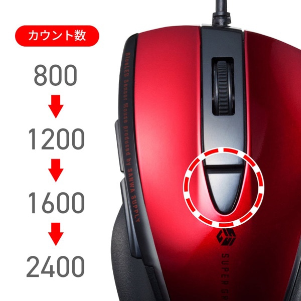 サンワサプライ 静音 有線ブルーLEDマウス 5ボタン レッド MA-BL168R 1個(ご注文単位1個)【直送品】