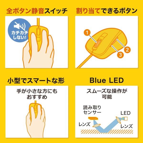 サンワサプライ 有線 Type-C ブルーLEDマウス ブラック MA-BLC156BK 1個(ご注文単位1個)【直送品】