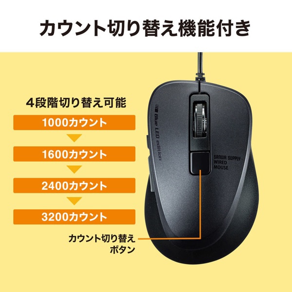 サンワサプライ 有線 Type-C ブルーLEDマウス ブラック MA-BLC156BK 1個(ご注文単位1個)【直送品】