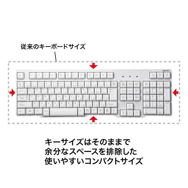 サンワサプライ USBキーボード ホワイト SKB-L1UN 1個（ご注文単位1個）【直送品】