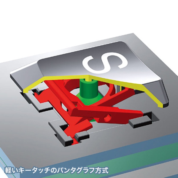 サンワサプライ ワイヤレススリムキーボード テンキーあり ブラック SKB-WL22BKN 1個（ご注文単位1個）【直送品】