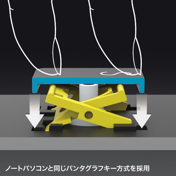 サンワサプライ ワイヤレス折りたたみフルキーボード テンキーあり ブラック SKB-WL35BK 1個(ご注文単位1個)【直送品】