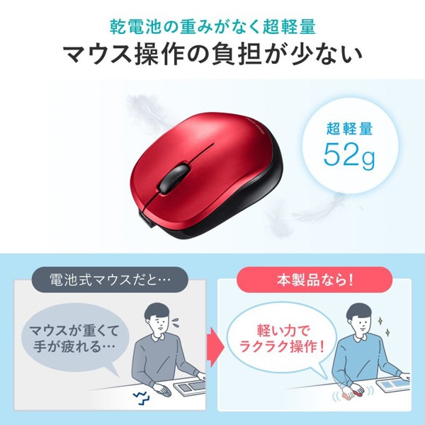 サンワサプライ 静音 Bluetooth ブルーLEDマウス 充電式 レッド MA-BBS308R 1個(ご注文単位1個)【直送品】