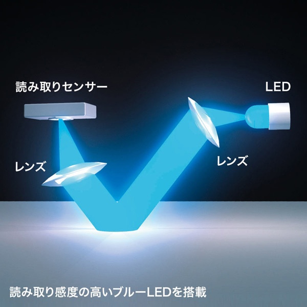 サンワサプライ ワイヤレス ブルーLEDマウス 3ボタン ブラック MA-WB312BK 1個（ご注文単位1個）【直送品】