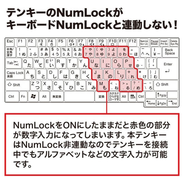 サンワサプライ USBテンキー Type-Cコネクタ ブラック NT-18CUHBK 1個（ご注文単位1個）【直送品】