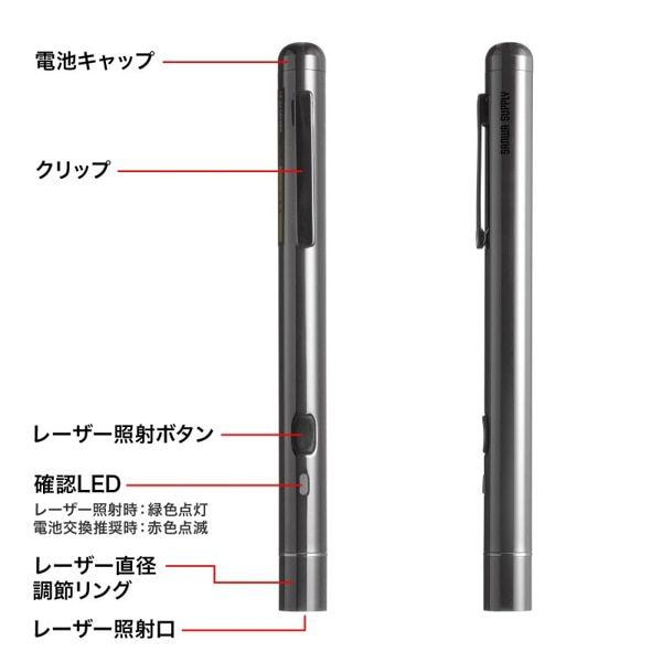 サンワサプライ 高輝度グリーンレーザーポインター 照射径可変 LP-GL1019BK 1個（ご注文単位1個）【直送品】