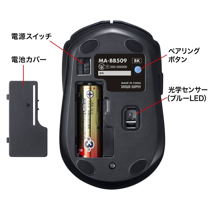 サンワサプライ Bluetooth ブルーLEDマウス 5ボタン ブラック MA-BB509BK 1個(ご注文単位1個)【直送品】
