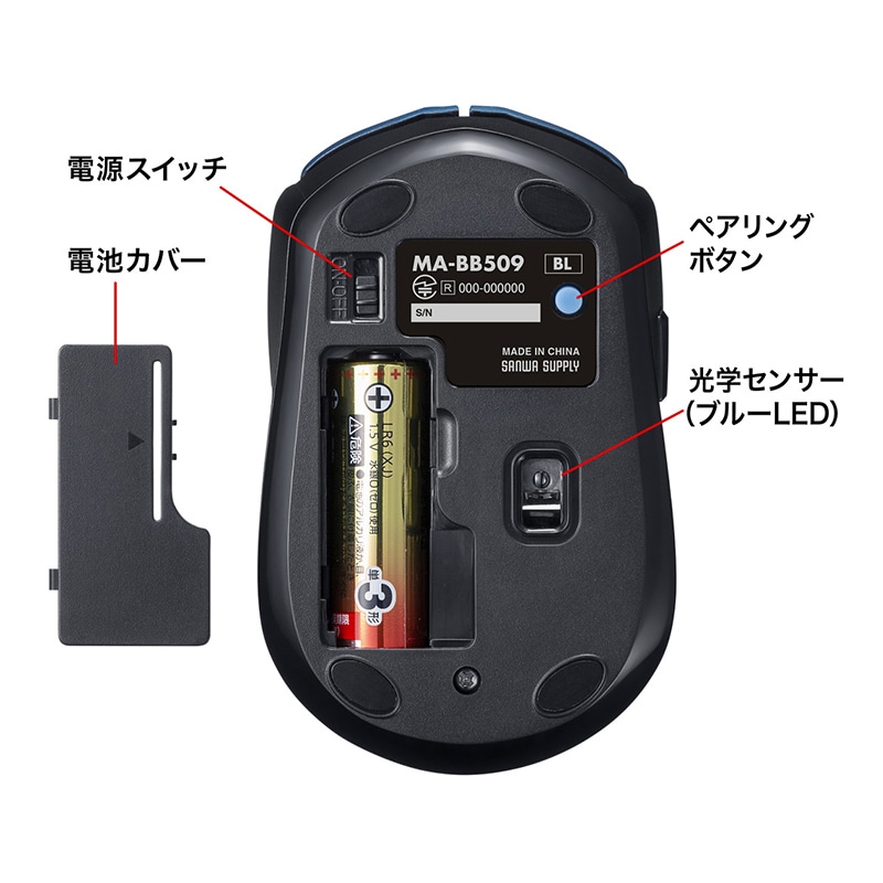 サンワサプライ Bluetooth ブルーLEDマウス 5ボタン ブルー MA-BB509BL 1個(ご注文単位1個)【直送品】