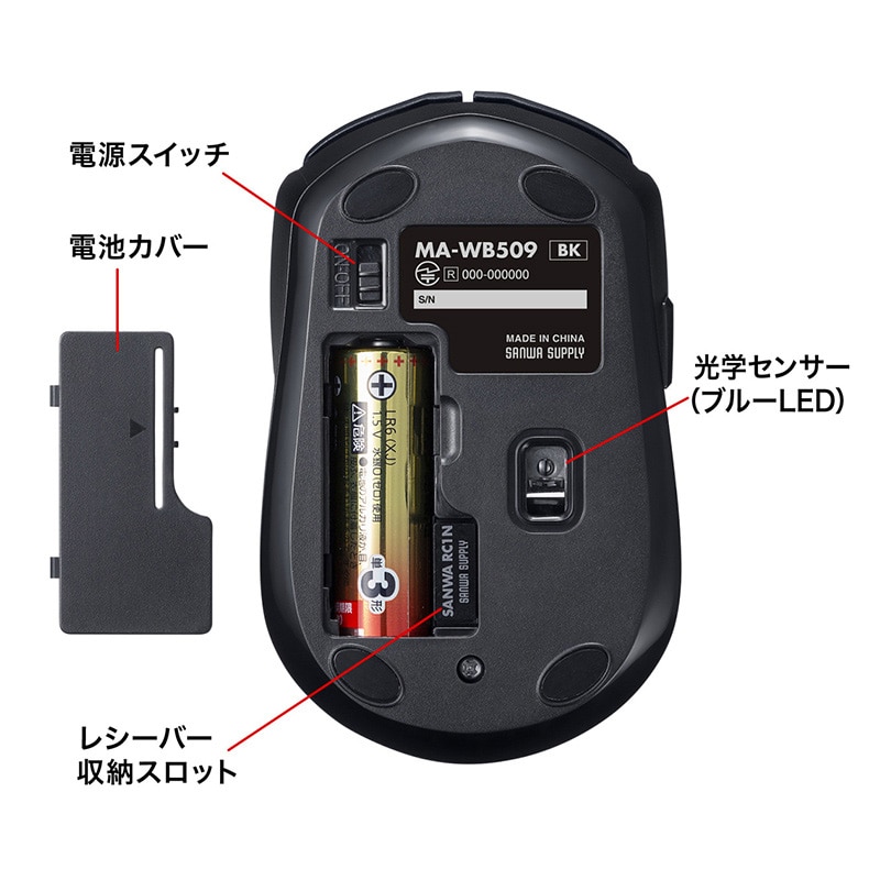 サンワサプライ ワイヤレスブルーLEDマウス 5ボタン ブラック MA-WB509BK 1個(ご注文単位1個)【直送品】
