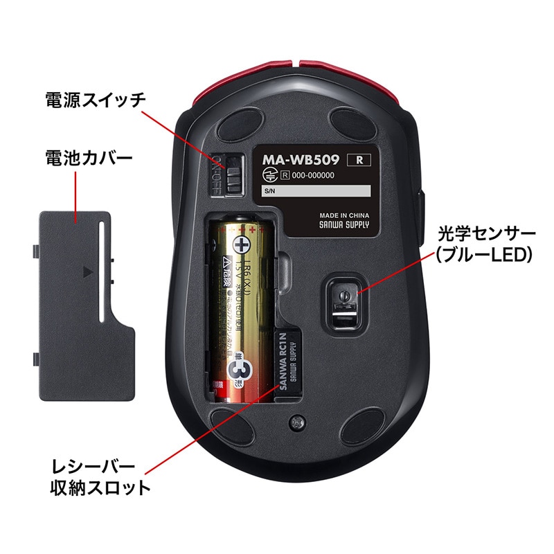 サンワサプライ ワイヤレスブルーLEDマウス 5ボタン レッド MA-WB509R 1個(ご注文単位1個)【直送品】
