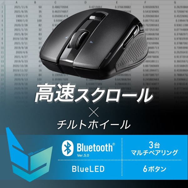 サンワサプライ Bluetooth 高速スクロールマウス ブラック MA-BBHT616BK 1個（ご注文単位1個）【直送品】