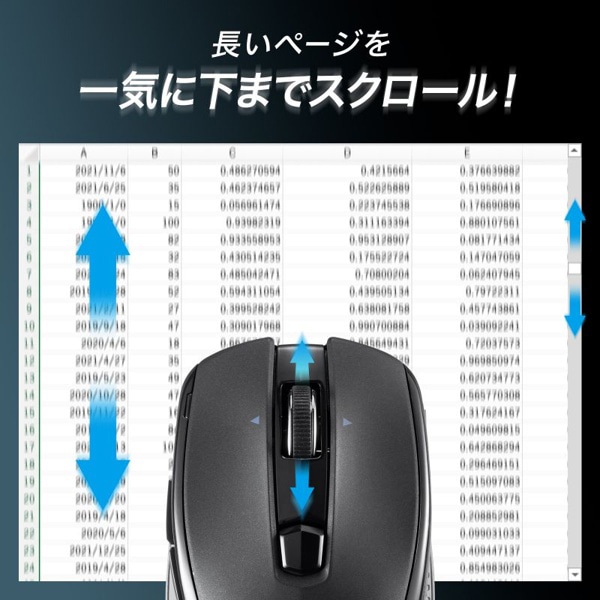 サンワサプライ Bluetooth 高速スクロールマウス ブラック MA-BBHT616BK 1個（ご注文単位1個）【直送品】