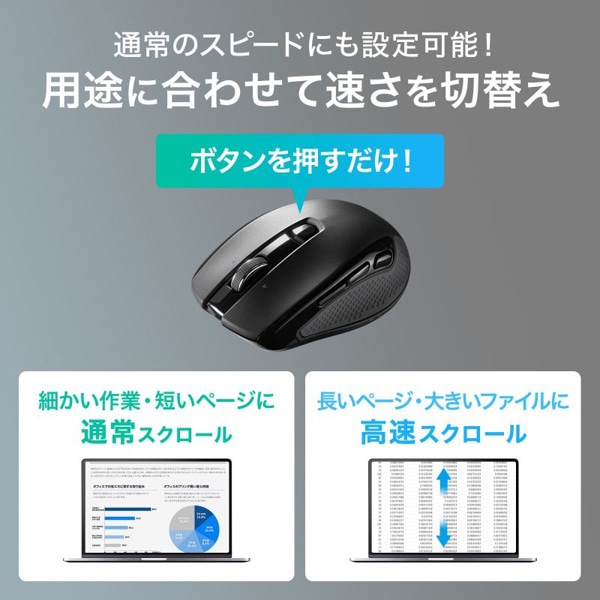 サンワサプライ Bluetooth 高速スクロールマウス ブラック MA-BBHT616BK 1個（ご注文単位1個）【直送品】