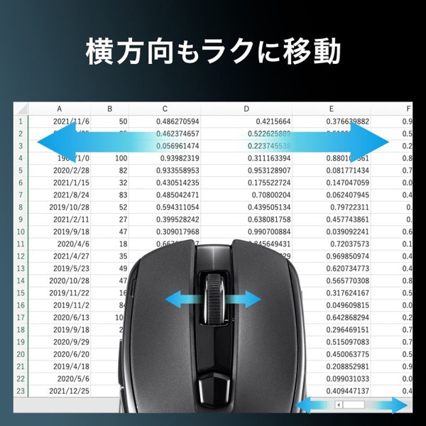 サンワサプライ Bluetooth 高速スクロールマウス ブラック MA-BBHT616BK 1個（ご注文単位1個）【直送品】