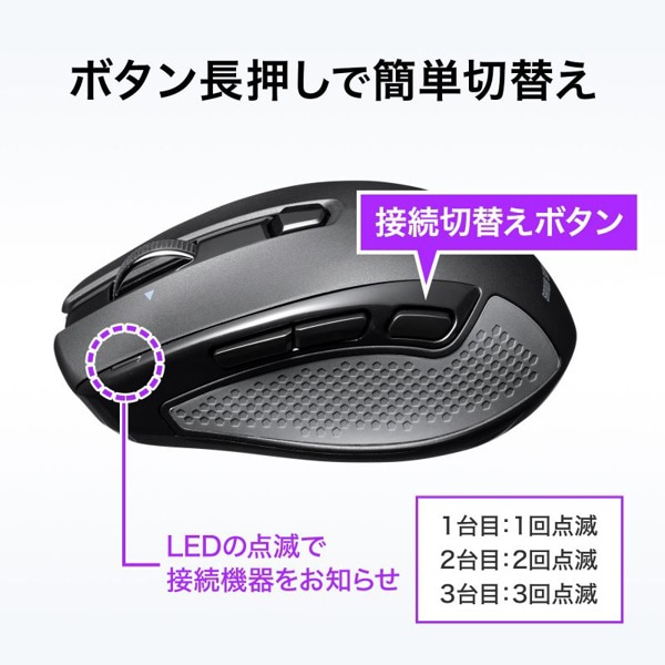サンワサプライ Bluetooth 高速スクロールマウス ブラック MA-BBHT616BK 1個（ご注文単位1個）【直送品】