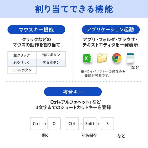 サンワサプライ プログラマブルテンキー 有線モデル ブラック NT-26UBK 1個（ご注文単位1個）【直送品】