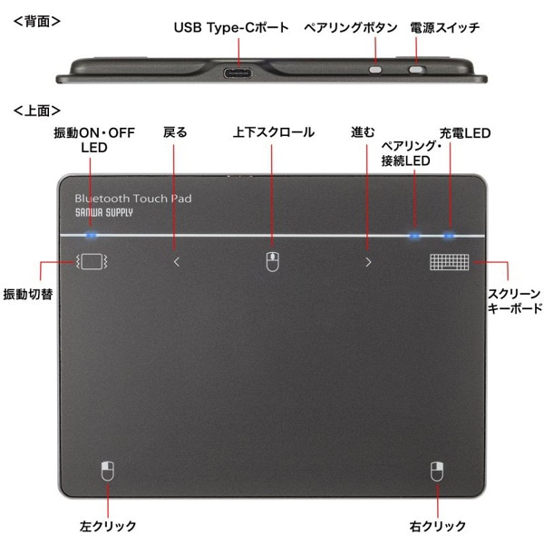 サンワサプライ Bluetooth タッチパッド 6インチ ガンメタ MA-PB521GM 1個（ご注文単位1個）【直送品】