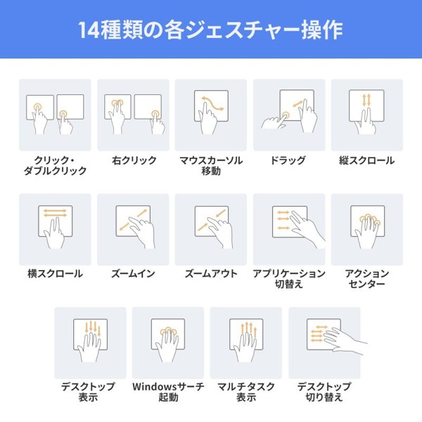 サンワサプライ Bluetooth タッチパッド 6インチ ガンメタ MA-PB521GM 1個（ご注文単位1個）【直送品】