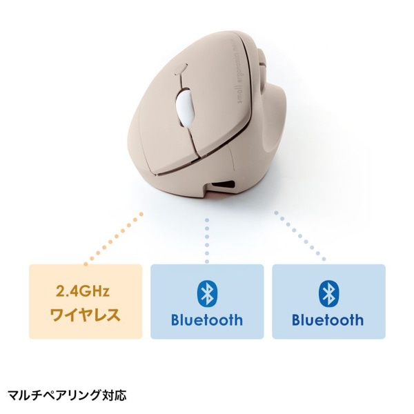 サンワサプライ 静音 ワイヤレスコンボ小型エルゴノミクスマウス ベージュ MA-EWBBS522BG 1個（ご注文単位1個）【直送品】