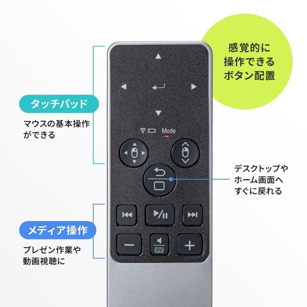 サンワサプライ Bluetooth タッチパッド リモコン MA-PBS325BK 1個（ご注文単位1個）【直送品】
