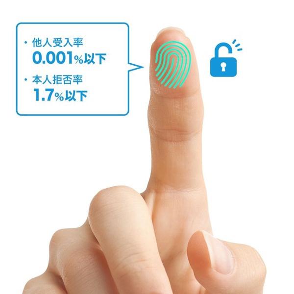 サンワサプライ 指紋認証リーダー MoCタイプ FP-RD5 1個(ご注文単位1個)【直送品】