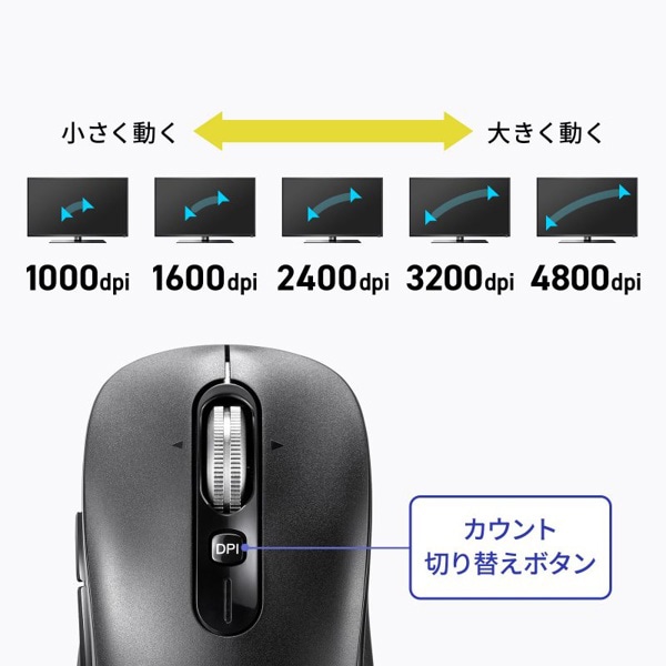 サンワサプライ ワイヤレス高速スクロールマウス 静音 ブラック MA-WBS530BK 1個（ご注文単位1個）【直送品】