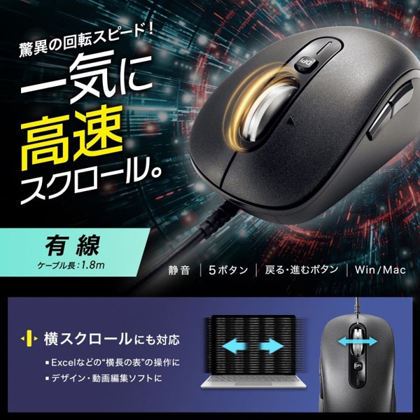 サンワサプライ 静音 有線マウス チルトホイール 高速スクロール ブラック MA-YBS531BK 1個（ご注文単位1個）【直送品】