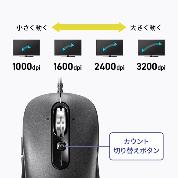 サンワサプライ 静音 有線マウス チルトホイール 高速スクロール ブラック MA-YBS531BK 1個（ご注文単位1個）【直送品】