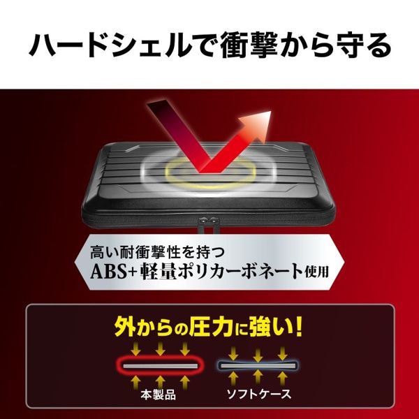 サンワサプライ ハードシェルPCインナーケース 13インチ対応 IN-HD1301BK 1個（ご注文単位1個）【直送品】