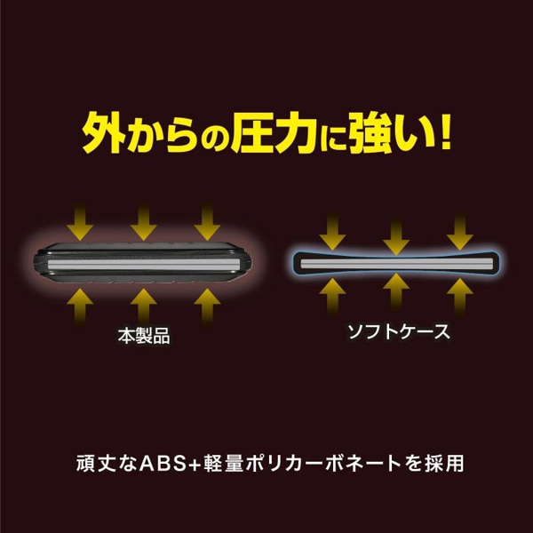 サンワサプライ ハードシェルPCインナーケース 13インチ対応 IN-HD1301BK 1個（ご注文単位1個）【直送品】