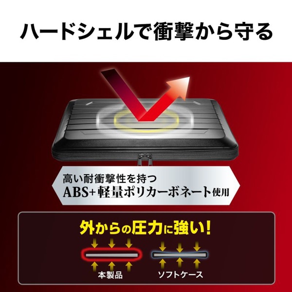 サンワサプライ ハードシェルPCインナーケース 15インチ対応 IN-HD1501BK 1個（ご注文単位1個）【直送品】