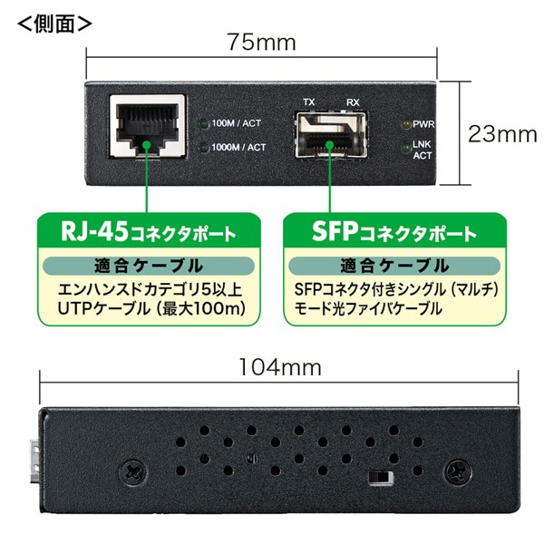 サンワサプライ 光メディアコンバータ LAN-EC212RF 1個(ご注文単位1個)【直送品】