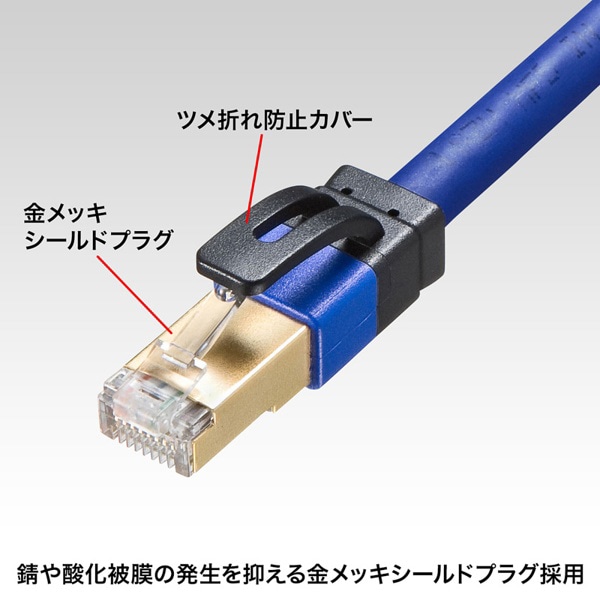 サンワサプライ LANケーブル カテゴリ7A 0.6m ブルー KB-T7A-006BL 1個（ご注文単位1個）【直送品】