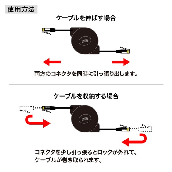 サンワサプライ 自動巻取りLANケーブル カテゴリ6 1.5m KB-MK18BK 1個（ご注文単位1個）【直送品】