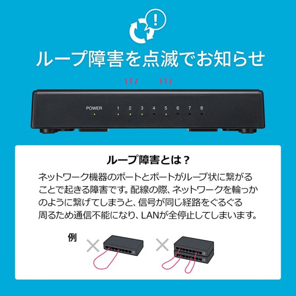 サンワサプライ ギガビット対応スイッチングハブ マグネット付き 8ポート LAN-GIGAP801BK 1個（ご注文単位1個）【直送品】