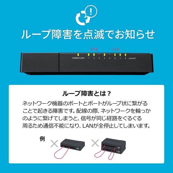 サンワサプライ ギガビット対応スイッチングハブ マグネット付き 8ポート LAN-GIGAP802BK 1個（ご注文単位1個）【直送品】