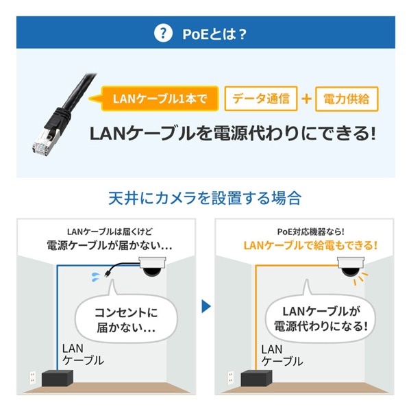 サンワサプライ ギガビット対応PoEスイッチングハブ 長距離伝送モード搭載 LAN-GIGAPOE81 1個（ご注文単位1個）【直送品】