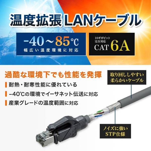 サンワサプライ STP LANケーブル 温度拡張 カテゴリ6A グレー 1m KB-T6ASTP-01GY 1個（ご注文単位1個）【直送品】