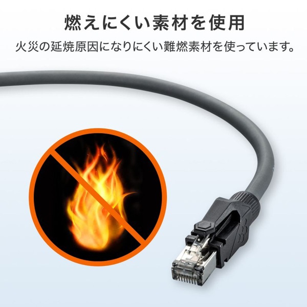 サンワサプライ STP LANケーブル 温度拡張 カテゴリ6A グレー 1m KB-T6ASTP-01GY 1個（ご注文単位1個）【直送品】