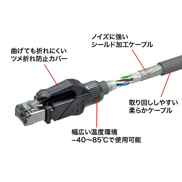 サンワサプライ STP LANケーブル 温度拡張 カテゴリ6A グレー 10m KB-T6ASTP-10GY 1個（ご注文単位1個）【直送品】